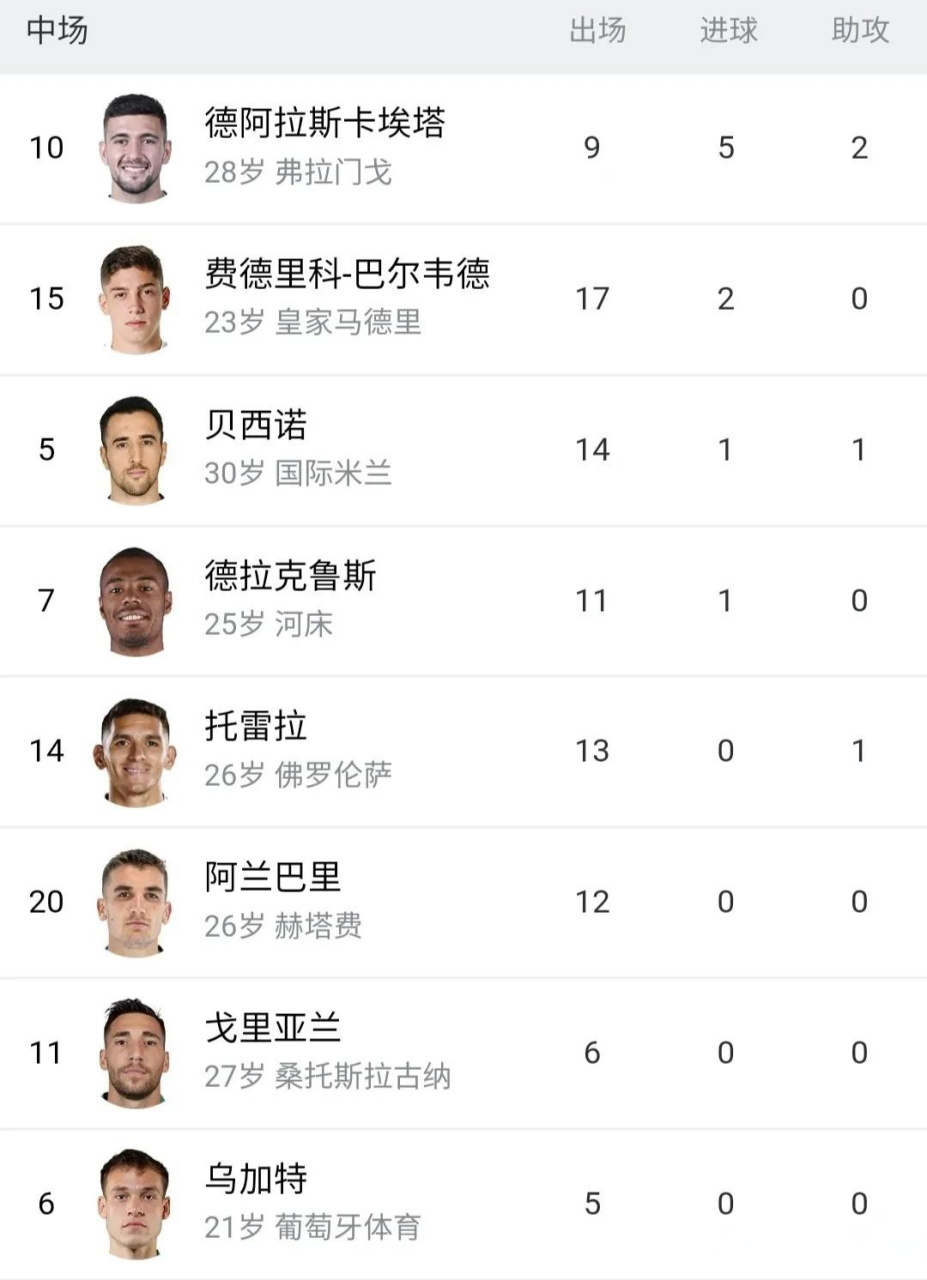 爱游戏下载-乌拉圭鏖战法国，苏亚雷斯刷新纪录